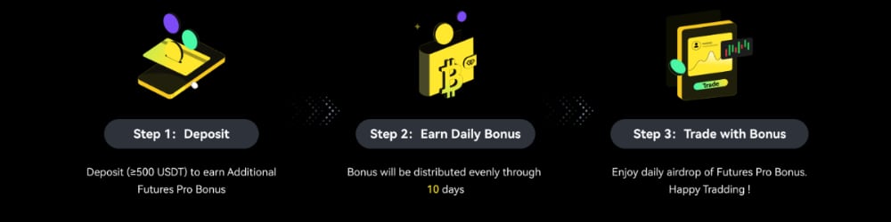 WEEX Sign Up Bonus #2: 20% Deposit Bonus