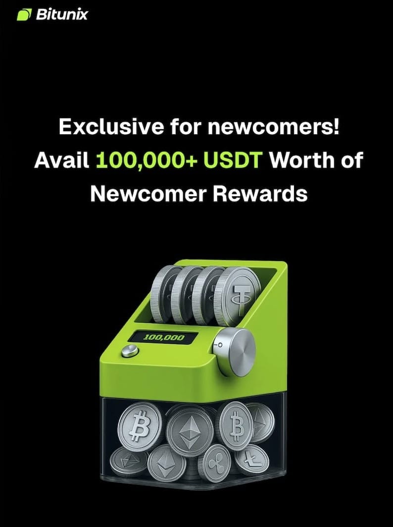 Bitunix Referral Code 20BACK