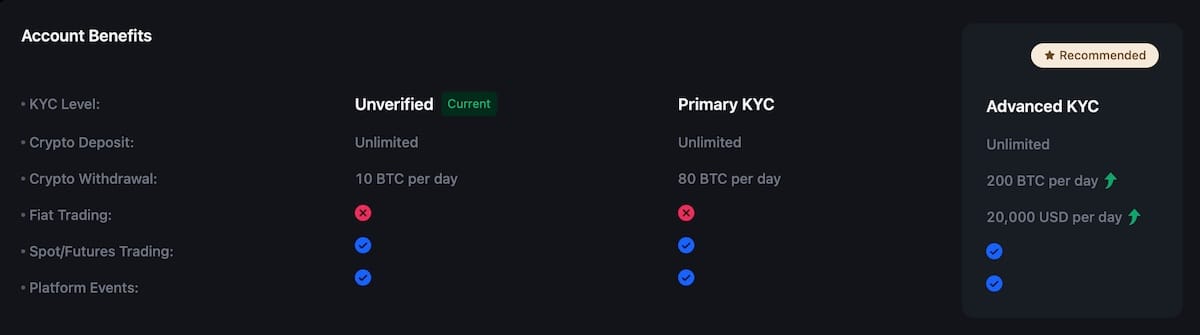 MEXC KYC Benefits