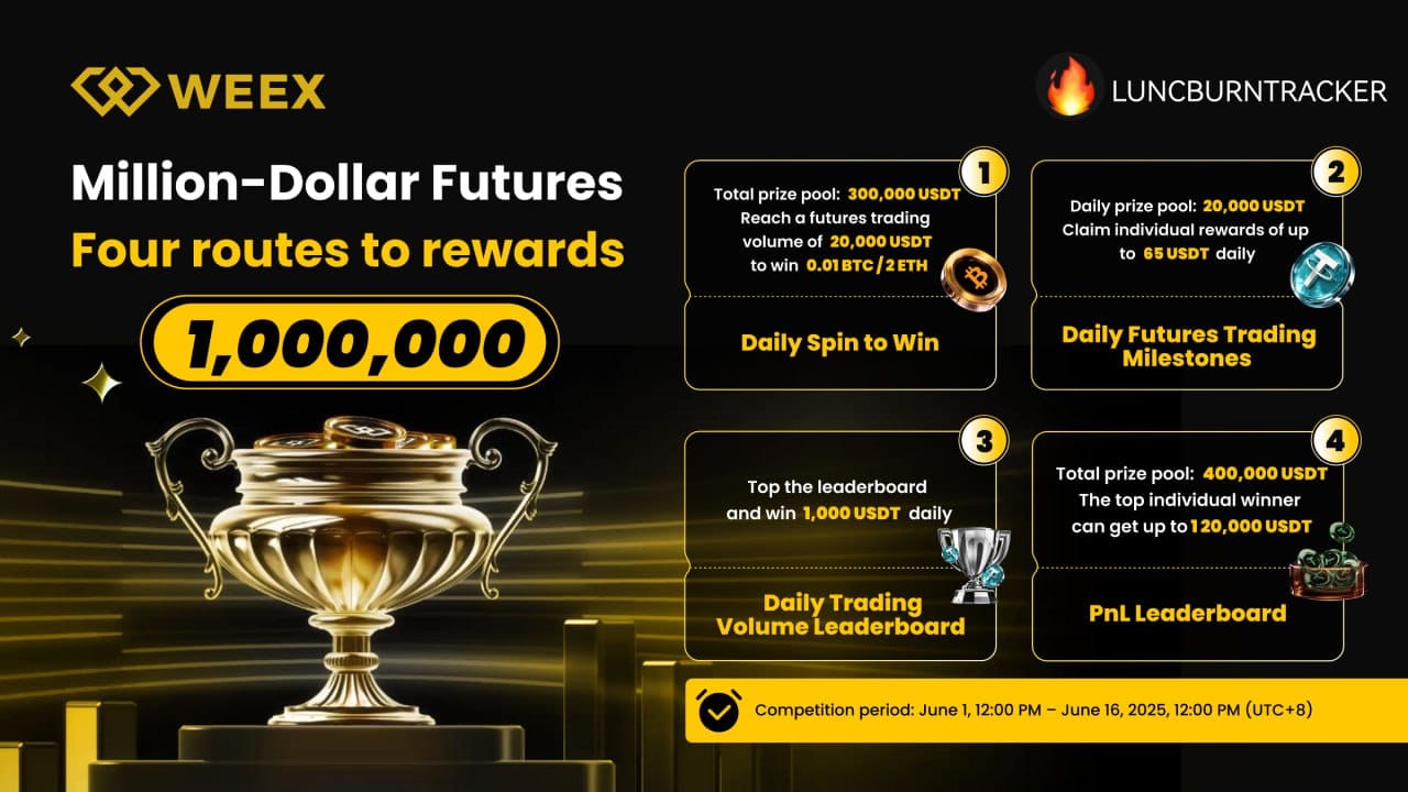 WEEX Referral Code Bonuses
